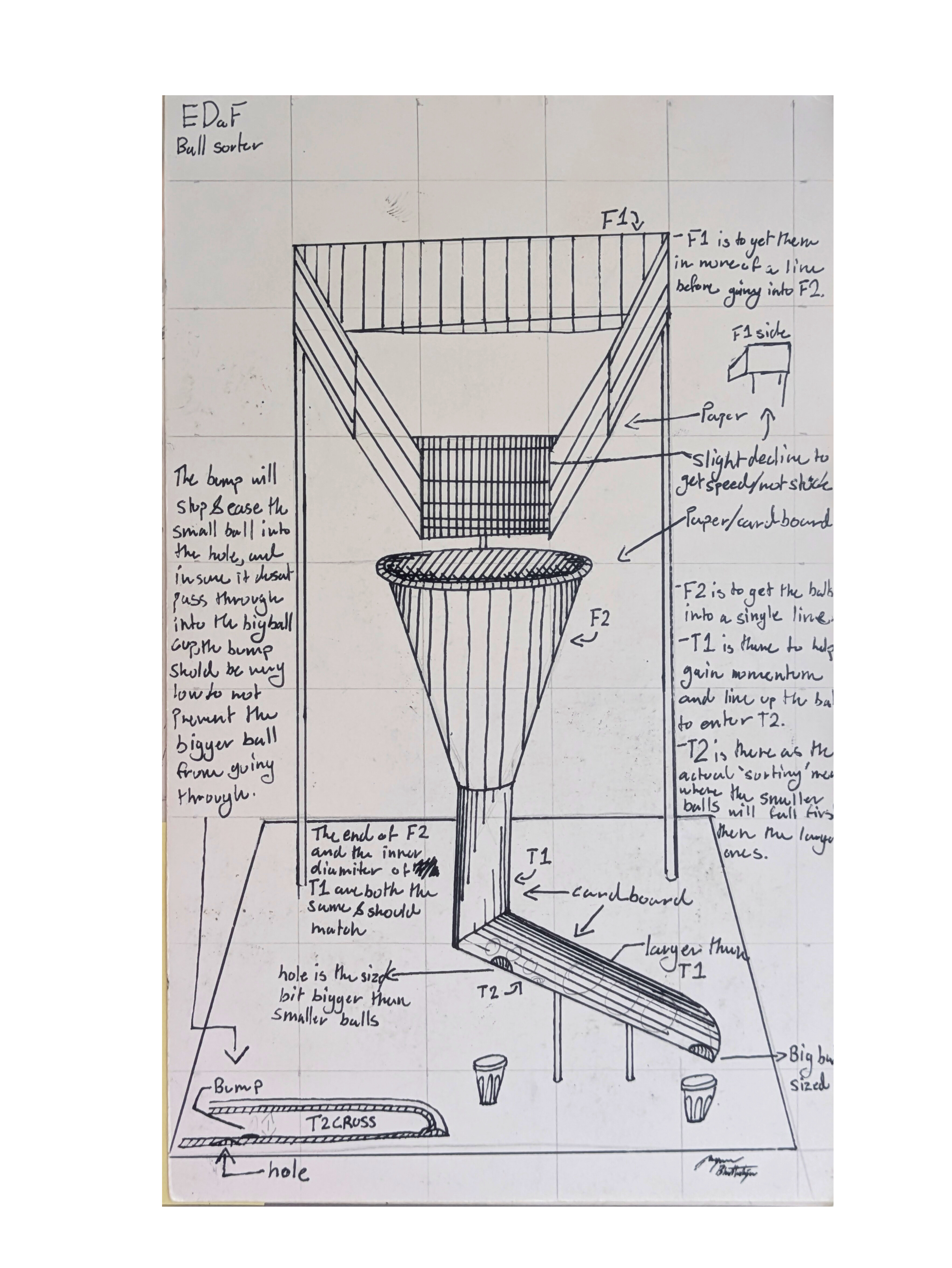 School Design Projects